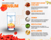 REDUSLIM