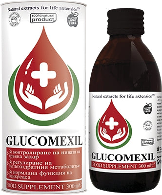 Glucomexil